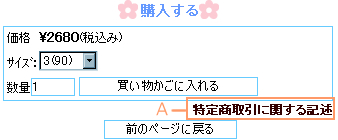 菤ɊւLqɂ